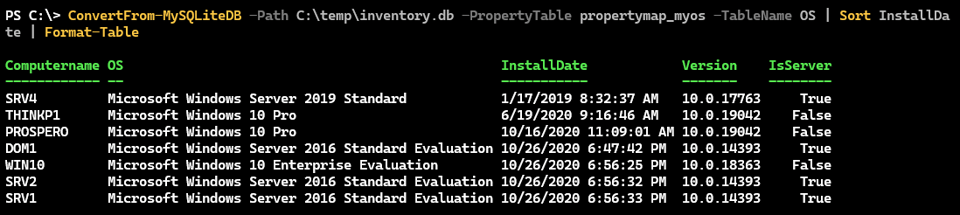 ConvertFrom-MySqliteDB