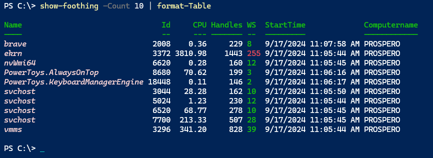 What Is That Thing Called?