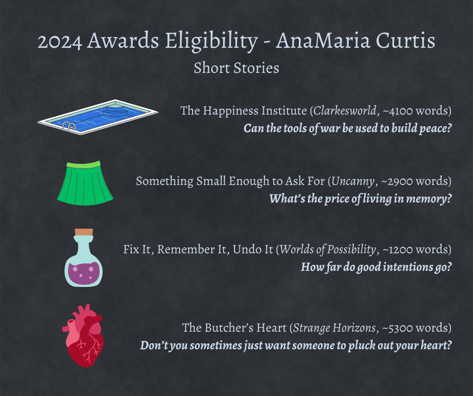 Dark background with light text: 2024 Awards Eligibility - AnaMaria Curtis Short Stories. Each story (listed above in the newsletter) is listed with a graphic and a question: For the Happiness Institute, a swimming pool and