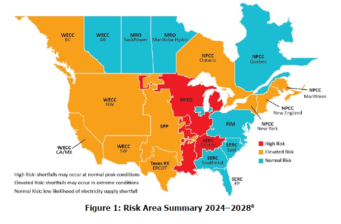 FERC Long Term Reliability Report ( for 2024 - 2028)
