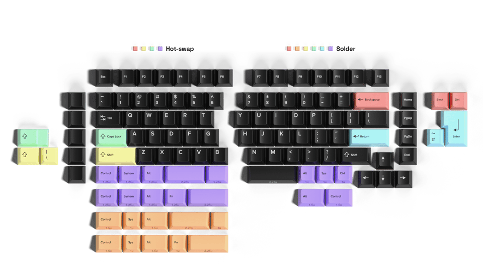 layout-v3