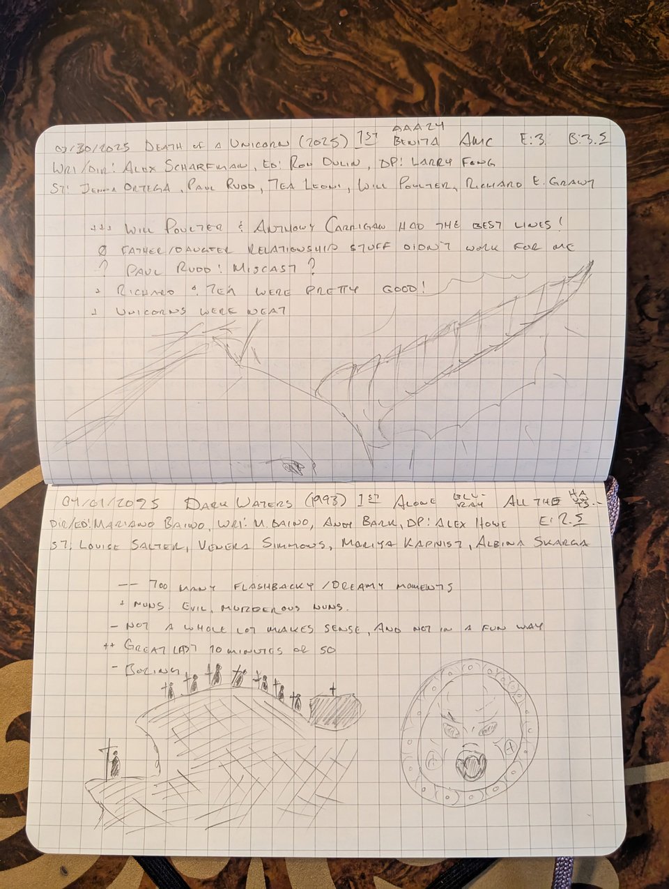 A quad-ruled notebook with handwritten notes/drawings about the movies Death of a Unicorn and Dark Waters.