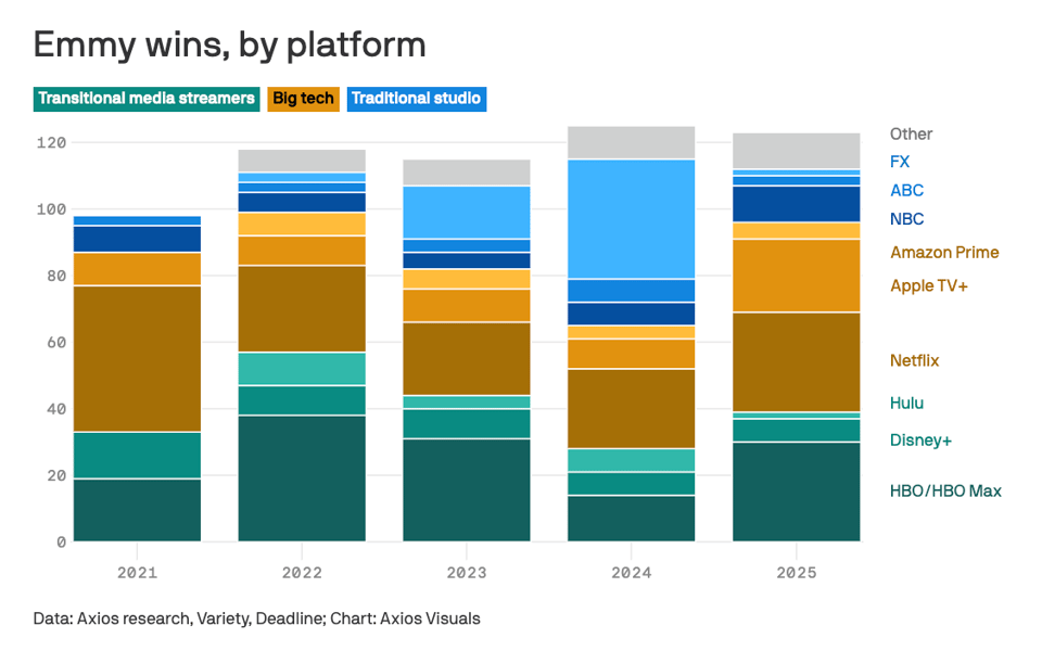 Screenshot 2025-09-19 at 12.38.48.png