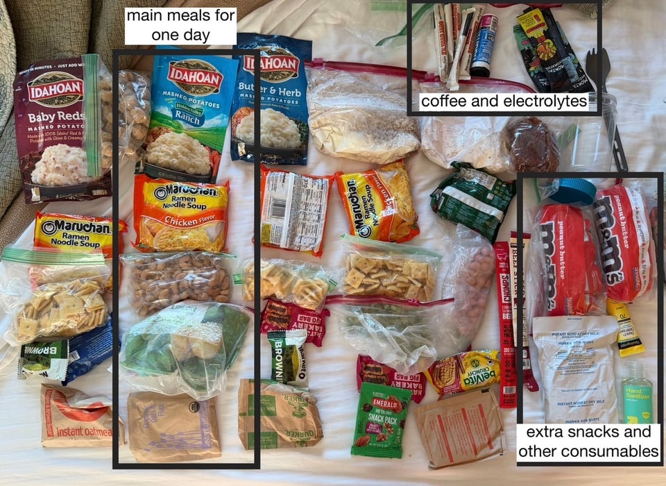 PCT Special Edition - Food