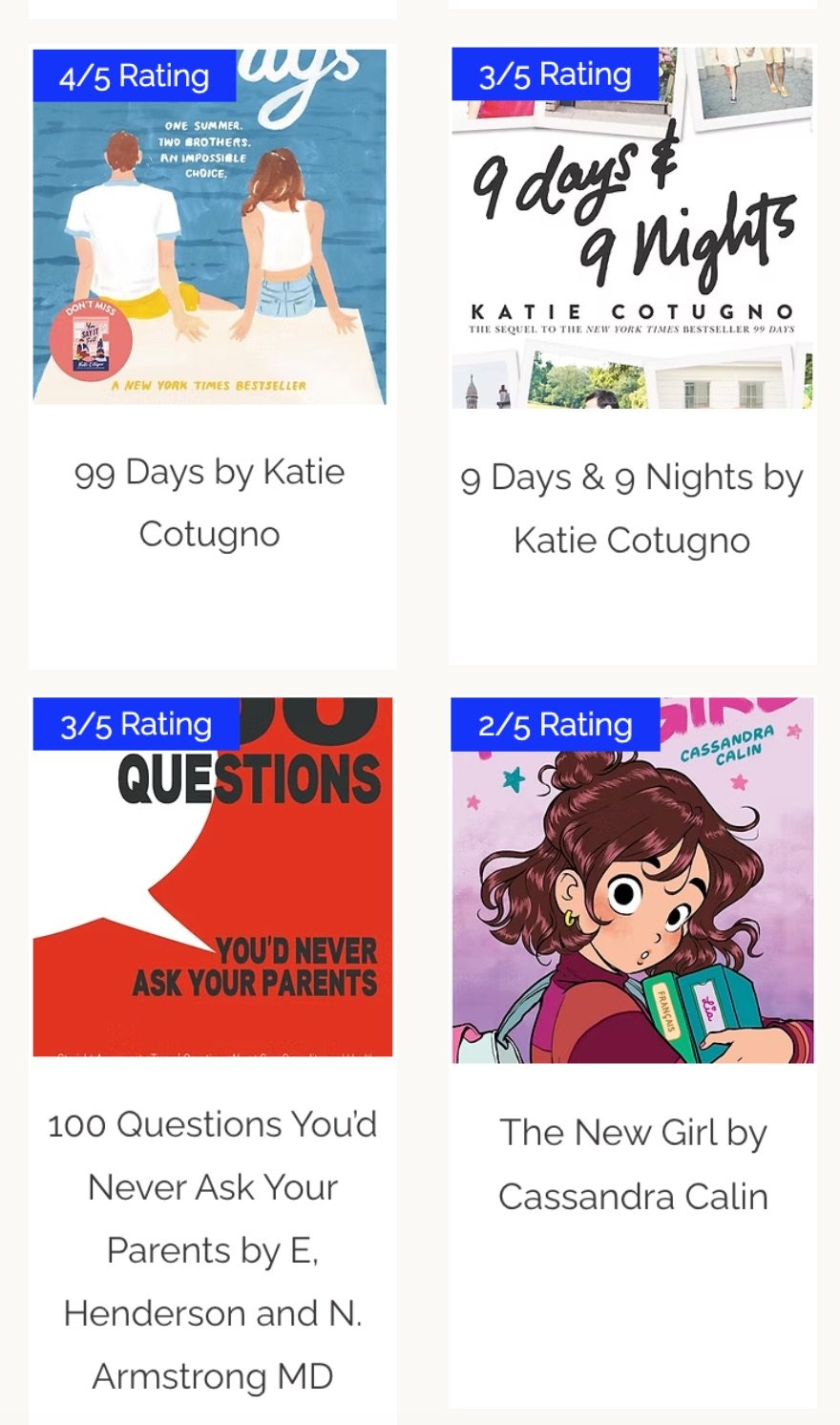 Image of the books reviewed by RatedBooks in July 2025.