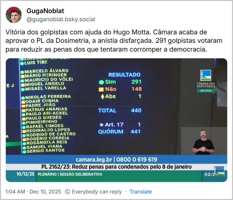 Post de GugaNoblat (@guganoblat.bsky.social) com o texto: Vitória dos golpistas com ajuda do Hugo Motta. Câmara acaba de aprovar o PL da Dosimetria, a anistia disfarçada. 291 golpistas votaram para reduzir as penas dos que tentaram corromper a democracia. (imagem da tela do plenário, mostrando o resultado da votação)