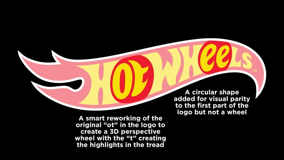 Hot Wheels Logo