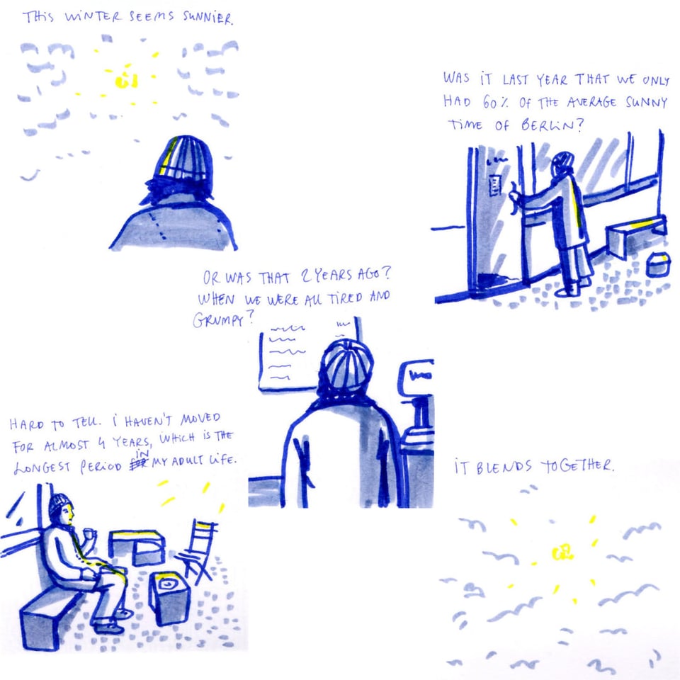 Panel 1 of diary comics. Grey sky with a little sun, and a woman wearing a beanie, seen from the back. Caption: This winter seems sunnier. Panel 2. The woman wearing a beanie pulls open a glass door, seen from the back. The pavement is cobblestones, there's also a bench. Caption: Was it last year that we only had 60% of the average sunny time of Berlin? Panel 3 of diary comics. The woman wearing a beanie is looking at a sign with a list, and there's a coffee machine to the side. Caption: Or was that 2 years ago? When we were all tired and grumpy? Panel 4 of diary comics. The woman wearing a beanie is sitting on the bench, holding an espresso, there's a little sun, an empty chair and cobblestones. Caption: Hard to tell. I haven't moved for almost 4 years, which is the longest period in my adult life. Panel 5. Grey sky with a little sun. Caption: It blends together.