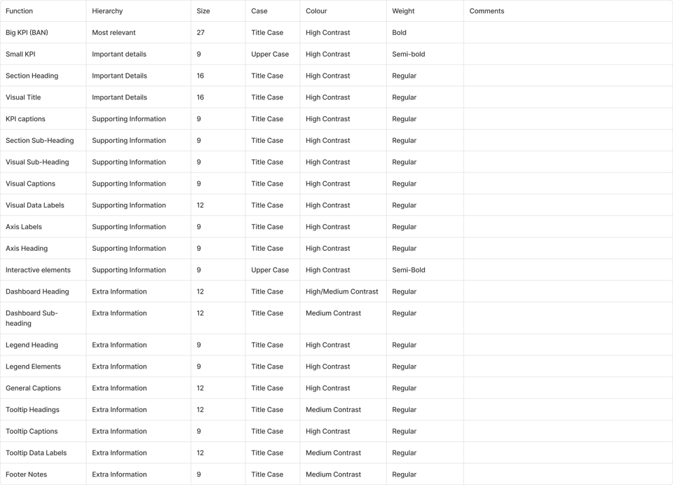 Image16_SystemTable.png