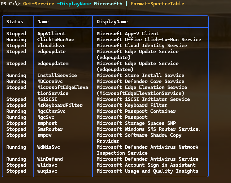 Basic SpectreConsole Table