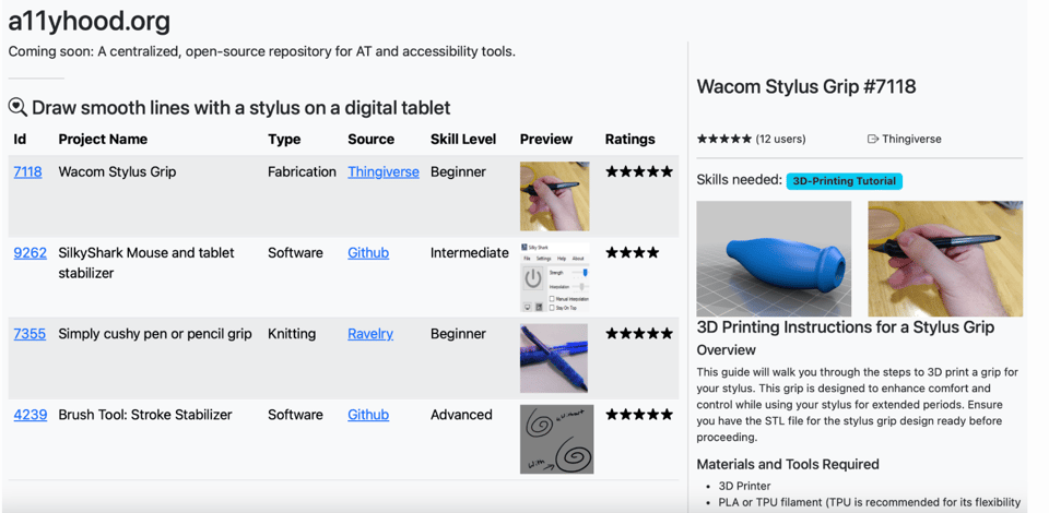 mockup of the a11yhood catalog with entries for assistive tech devices people can make using 3d printing, software, knitting, and other techniques