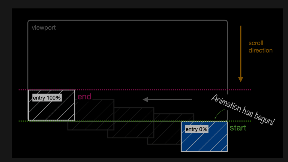 Screenshot 2025-07-25 at 16.22.16.png