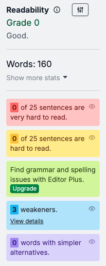 Screenshot from the Hemingway Editor. It tells us that the text being analysed has scored Grade 0 (good). 0 of 25 sentences are very hard to read. 0 of 25 sentences are hard to read. There are 3 "weakeners" in the text. There are 0 words with simpler alternatives.