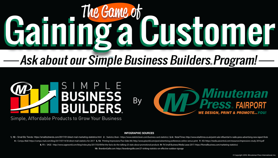 Banner for Minuteman Press’ The Game of Gaining a Customer that promotes their Simple Business Builders Program.