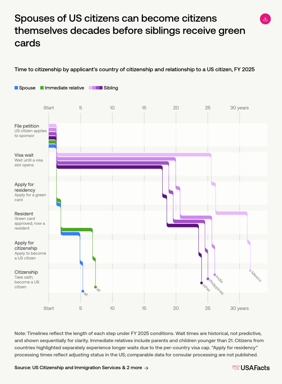 Screenshot 2026-01-23 at 11.11.32.png