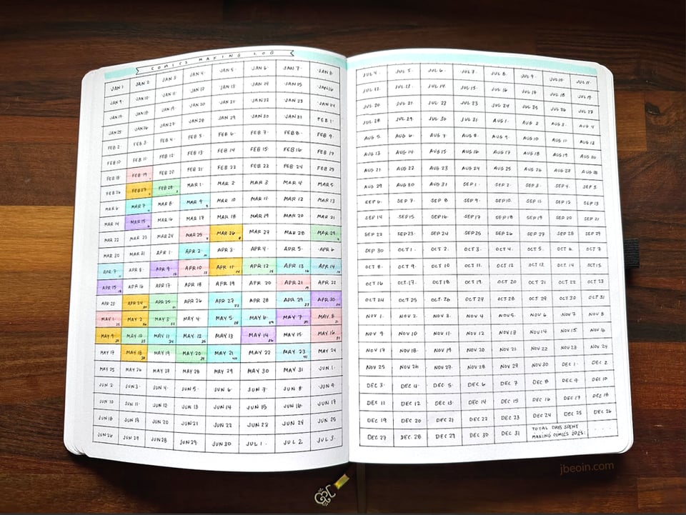 A spread in Jessi's planner showing a layout for tracking how many days in the year they are making comics. There's a grid with each box labeled with a date of the year. The dates where Jessi made comics have been colored in with markers in a rainbow order. The day this picture was taken shows that Jessi worked on comics for forty-one days so far.