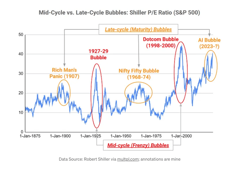 Screenshot 2026-01-31 at 10.54.56.png