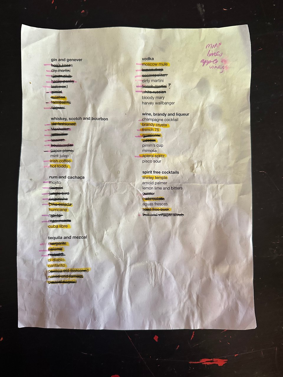 A well worn sheet of cocktail recipe names, with many crossed out