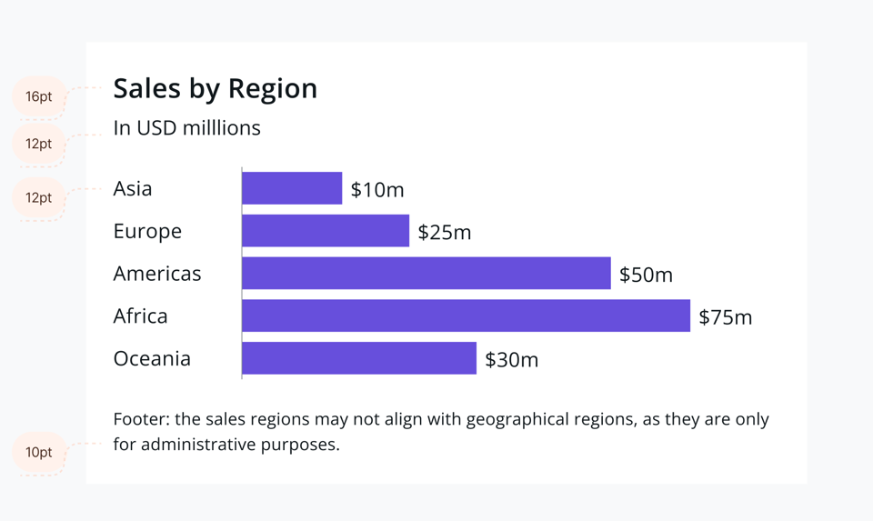 4 Open Sans larger, adjusted numbers.png