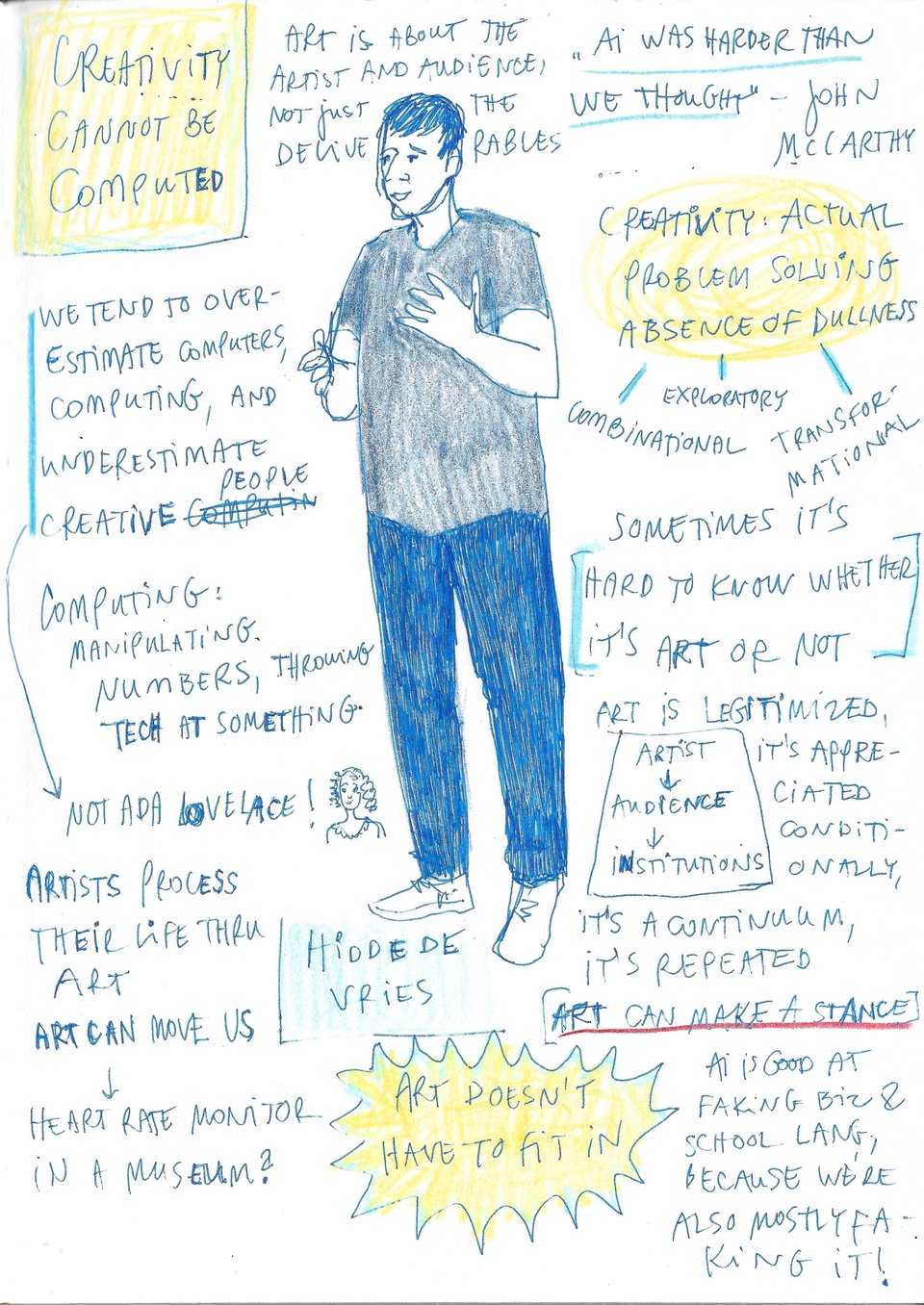 Live sketchnotes of the conference talk of Hidde de Vries: Creativity Cannot Be Computed, at Beyond Tellerrand Berlin 2024. Pen and colored pencil on paper, by Julia Racsko