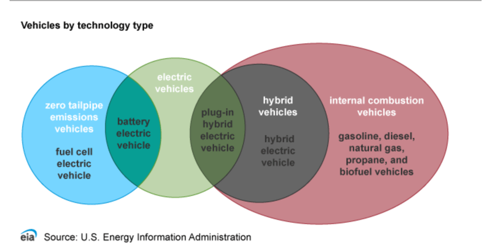 Screenshot 2023-12-02 at 14.01.00.png