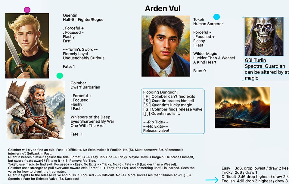 Screenshot from my Arden Vul playboard, showing character portraits and Sliver of Fate stats, as well as some notes about an in-progress challenge.
