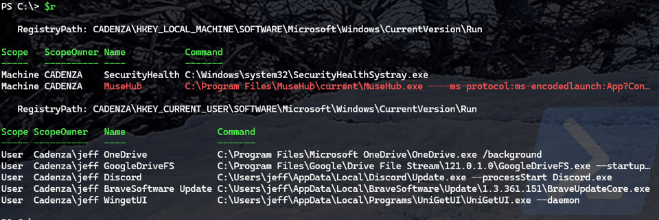Resolving The Registry Challenge