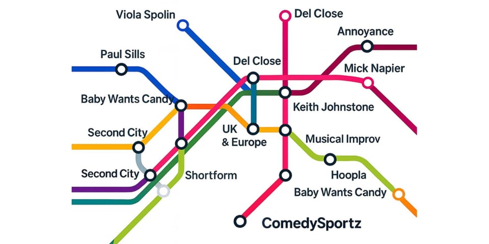 A tube map with improvisers instead of stations.