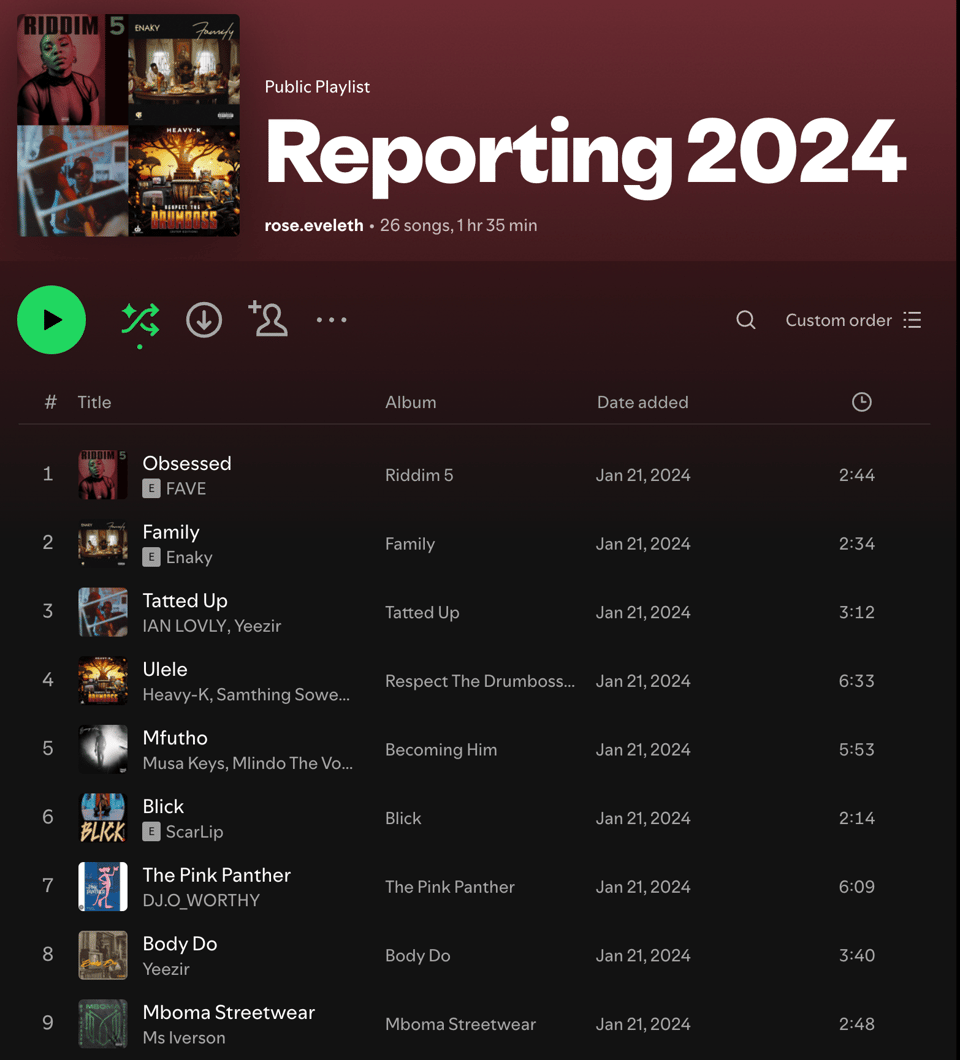A screenshot of a Spotify playlist, full of songs from my reporting trips.