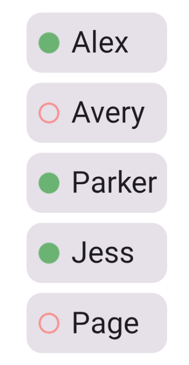 List of users with either green badge filled circle or red outlined circle next to the user: Alex with green, Avery with red, Parker with green, Jess with green and Page with red.