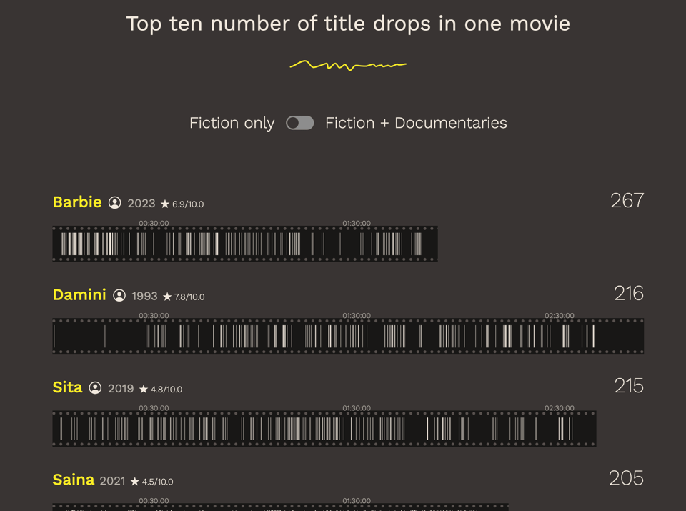 Screenshot 2024-11-09 at 18.22.31.png