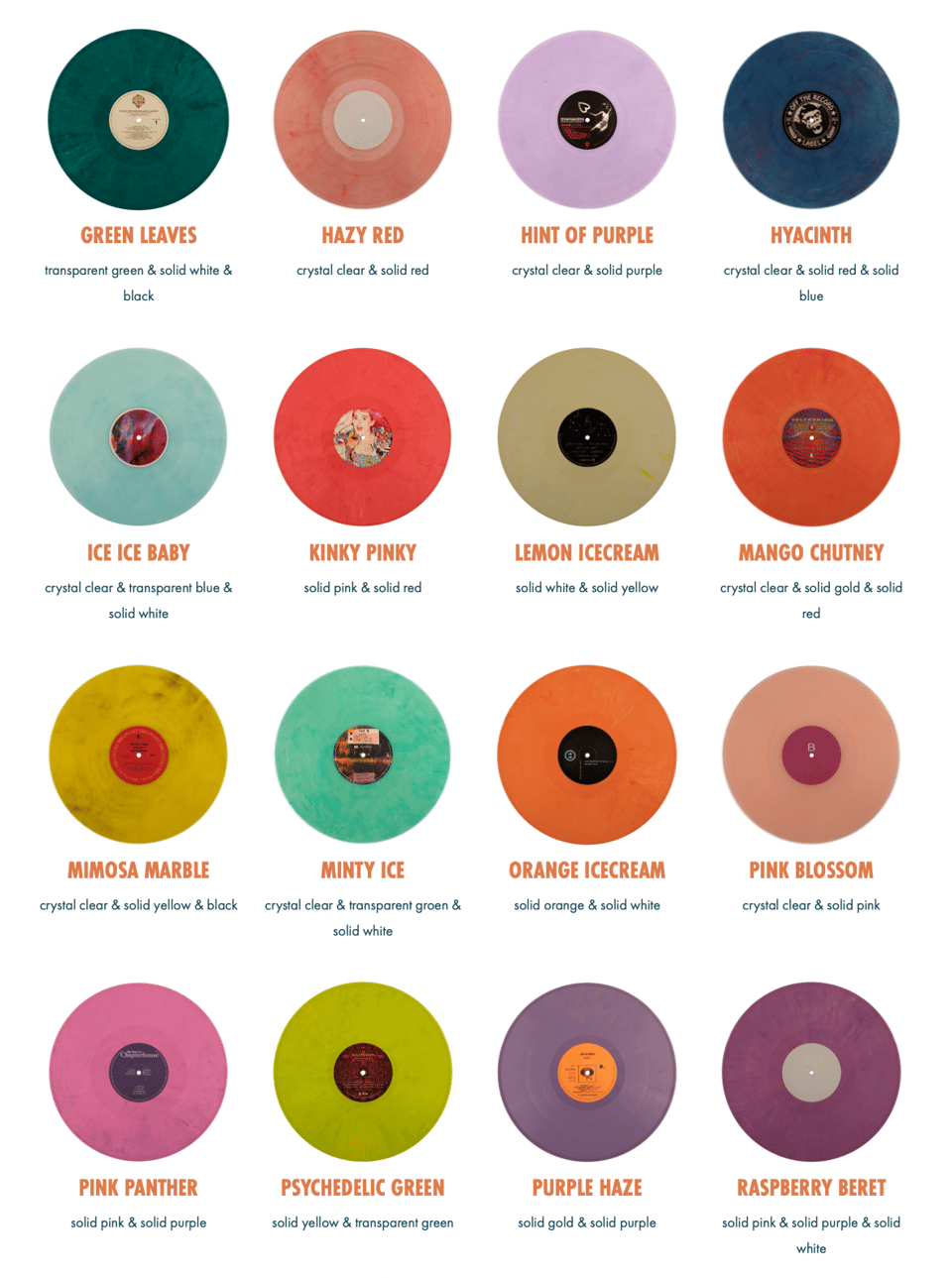 Bron: Record Industry