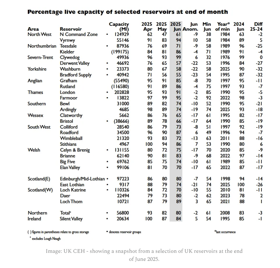 Screenshot 2025-07-18 at 09.33.41.png