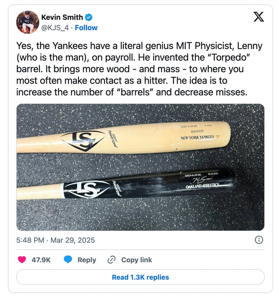Screenshot of a tweet by Kevin Smith (@KJS_4), posted on March 29, 2025, reading: "Yes, the Yankees have a literal genius MIT Physicist, Lenny (who is the man), on payroll. He invented the 'Torpedo' barrel. It brings more wood – and mass – to where you most often make contact as a hitter. The idea is to increase the number of 'barrels' and decrease misses."  Below the tweet are two Louisville Slugger baseball bats lying side by side. The top bat is natural wood-colored and labeled “NEW YORK YANKEES,” while the bottom bat is black and labeled “OAKLAND ATHLETICS.” Both bats have a noticeably thicker barrel area, showcasing the “Torpedo” design referenced in the tweet. The post has 47.9K likes and 1.3K replies.