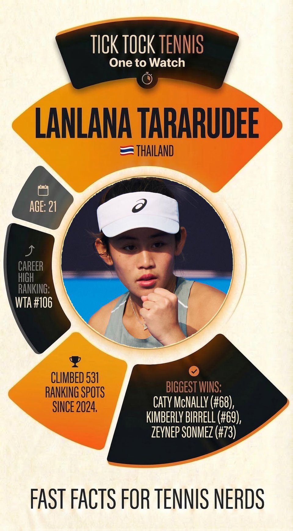 Tararudee - ONE TO WATCH.png