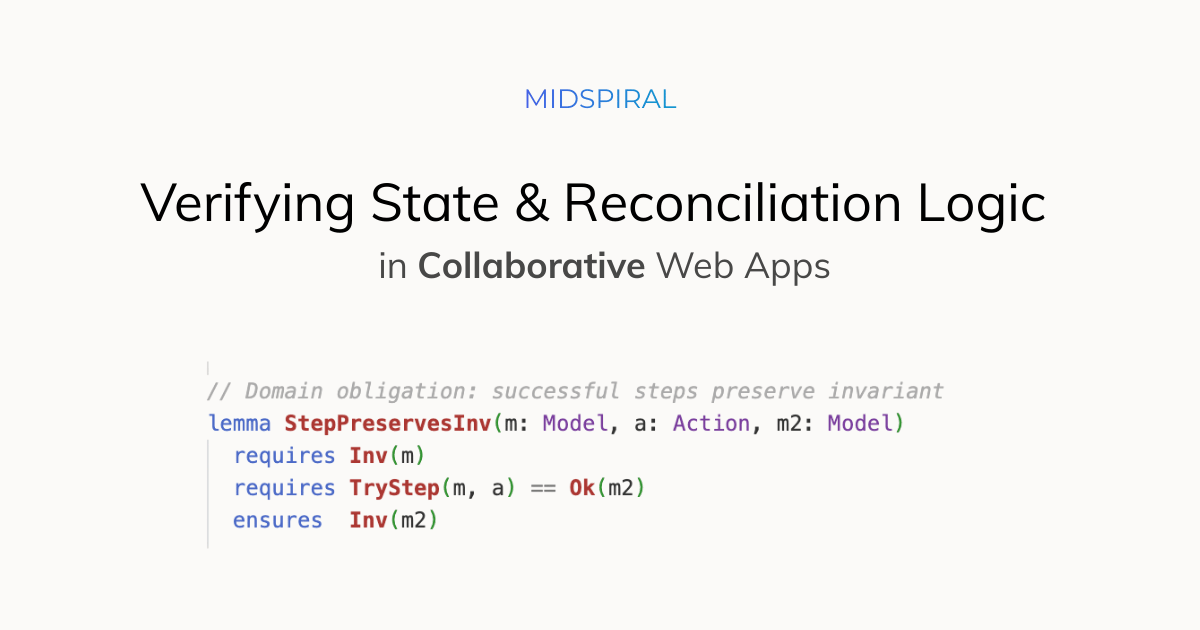 New Post: Verified Multi-User Collaboration