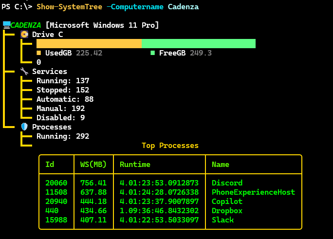Even More PwshSpectreConsole Tools