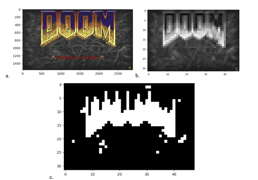 Three screenshots of the game Doom. In the first one, top left, It shows the logo "Doom" with the phrase "press to start" in red below it. In the right it shows the exact same screen except crudely pixelated in black and white grayscale. In the bottom is a screen that appears to be the same thing, except pixelated only in white and black, so you can't quite make out the letters "Doom", though you can very generally see the outline of their shape
