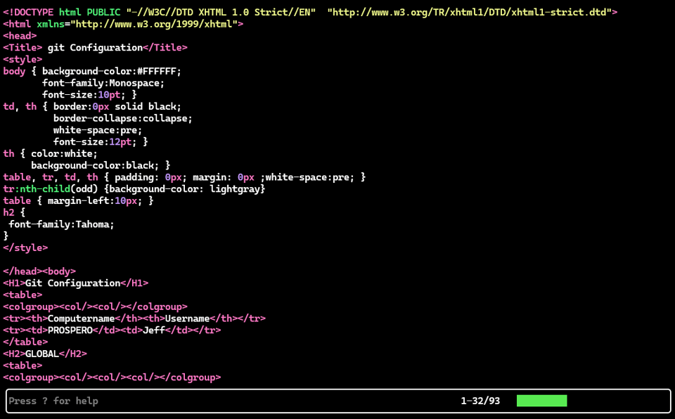 Format html files