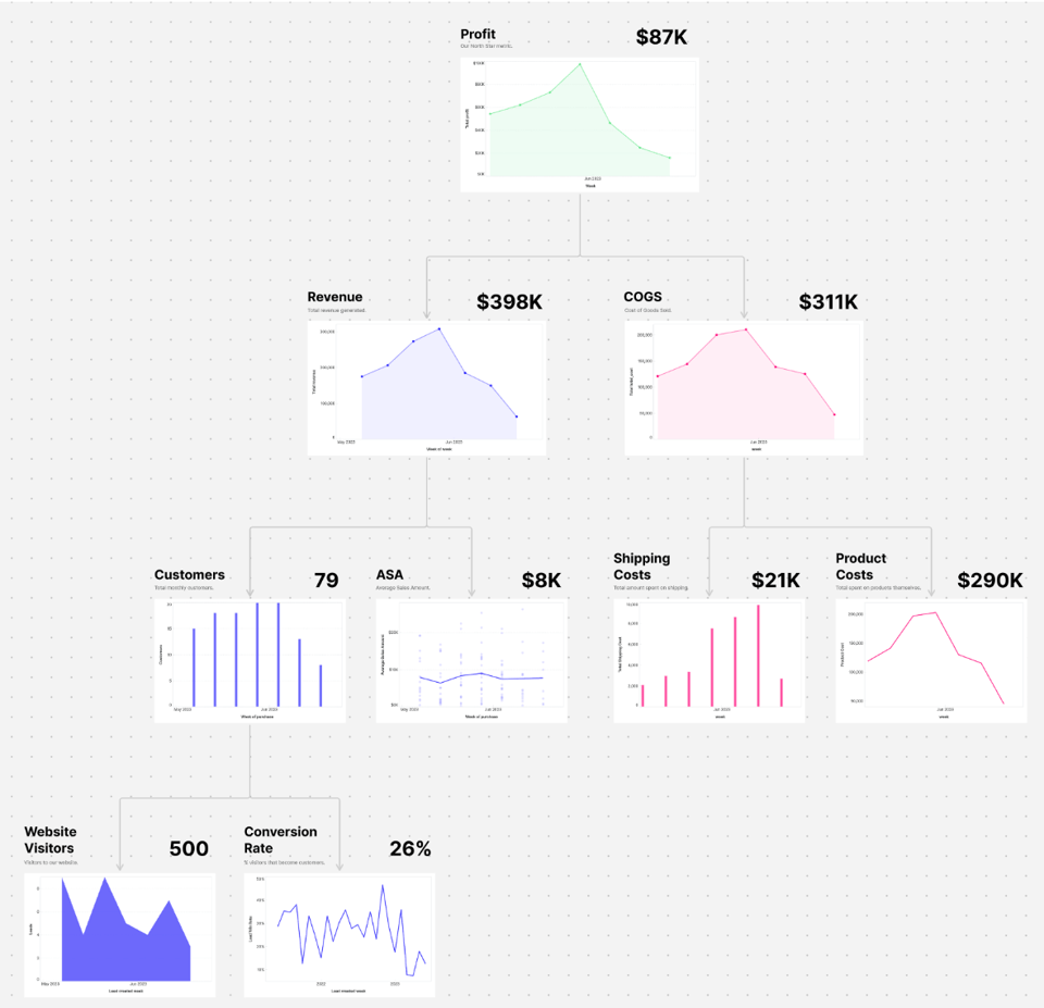 Screenshot 2024-11-09 at 18.42.26.png