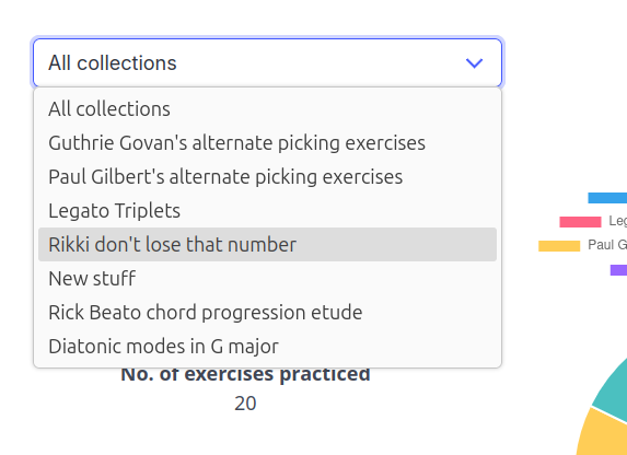 Dropdown to select a particular collection on the analytics page