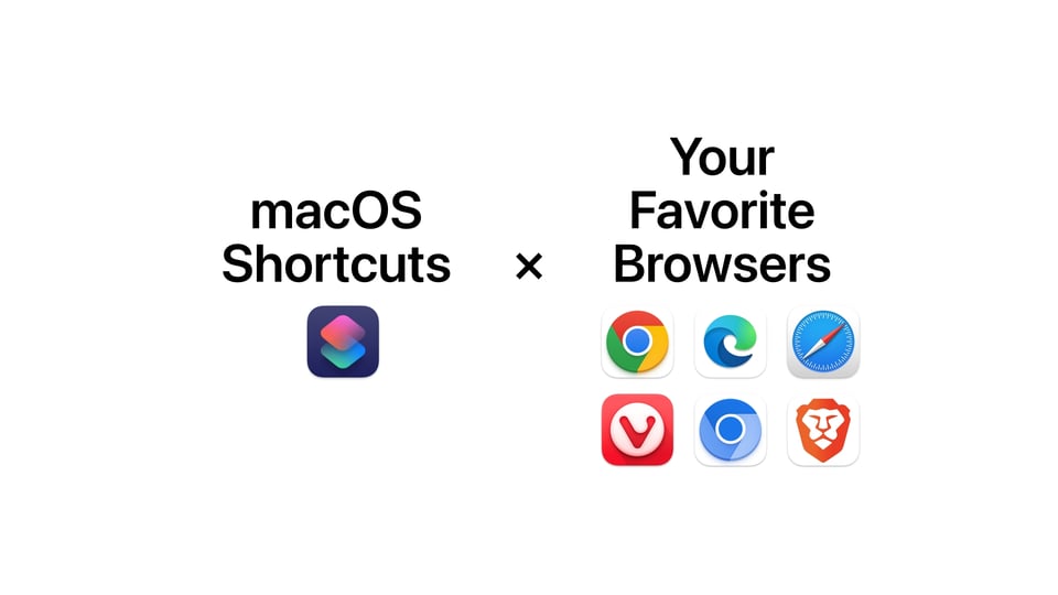 Browser Actions intro.jpg