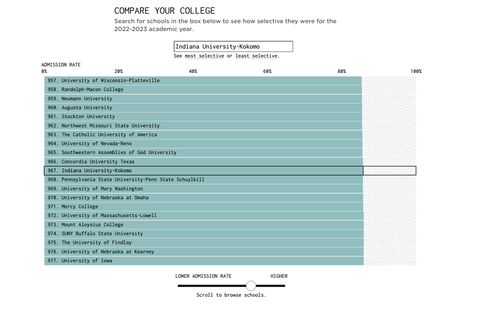 Screenshot 2024-07-13 at 15.03.13.png