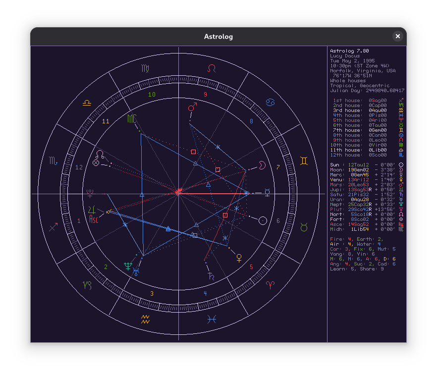 bitmap-chart.png