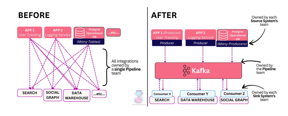 Screenshot 2025-10-03 at 12.05.01.png