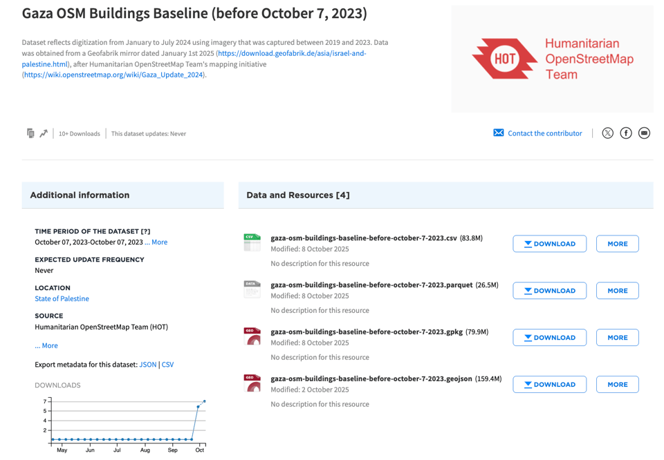 Screenshot 2025-10-10 at 16.56.38.png