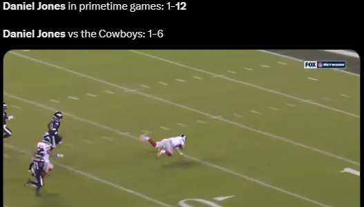 Thursday Night Football