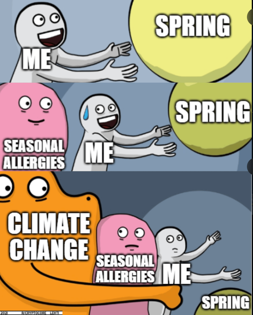 a meme of a person, labeled ME, reaching toward a yellow sphere, labeled SPRING. the next panel shows a pink blob labeled SEASONAL ALLERGIES sneaking up on ME, who now has a tear in their eye, and SPRING is further away. The last panel shows an enormous orange blob labeled CLIMATE CHANGE who is gripping both SEASONAL ALLERGIES and also ME. SPRING is forgotten, on the floor.