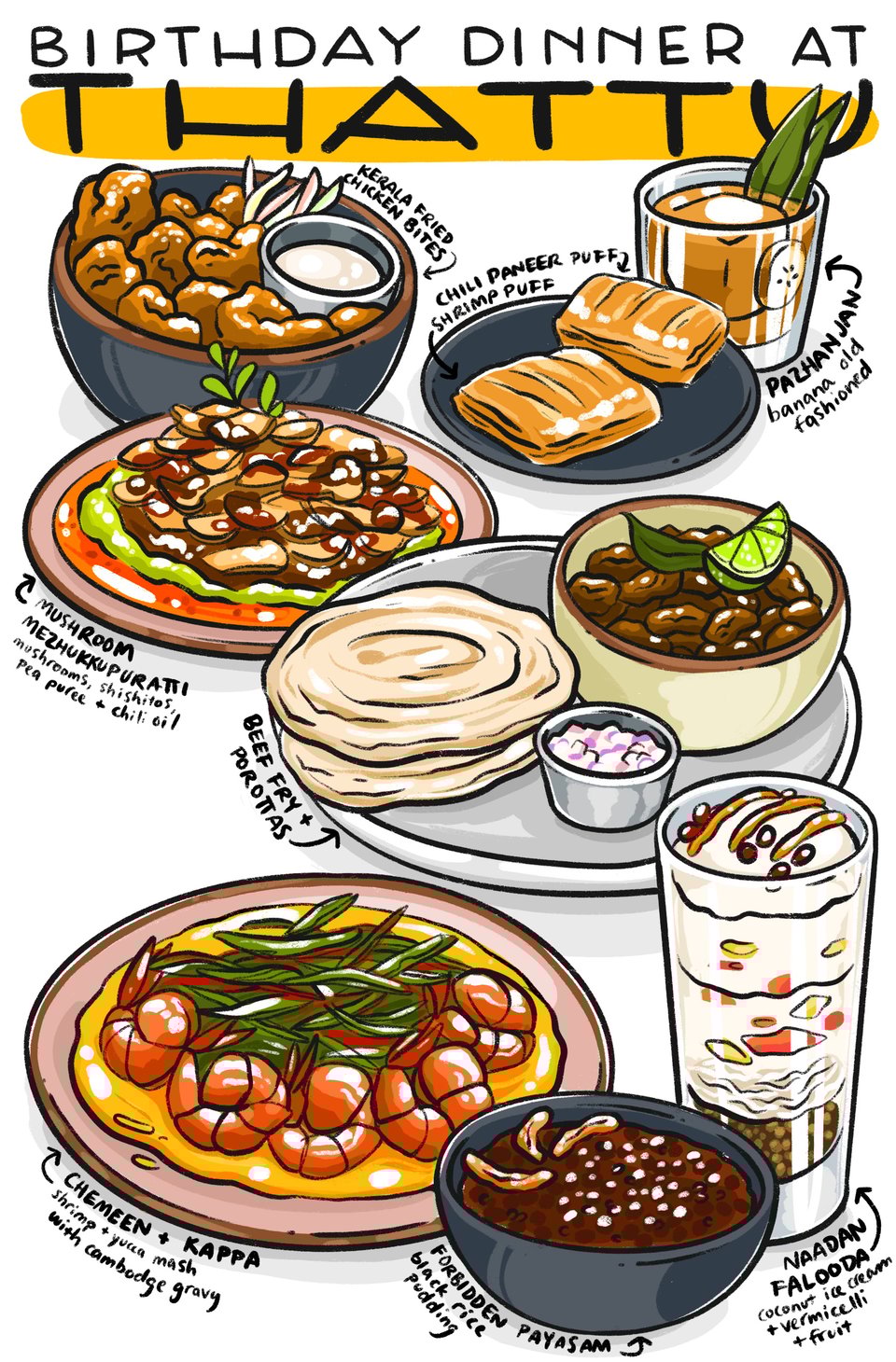 a colorful drawing of several dishes at Thattu Chicago: Kerala chicken bites, chili paneer puff, a banana old fashioned, mushroom mezhukkupuratti, beef fry and porottas, chemeen and kappa, forbidden payasam black rice pudding, and naadan falooda