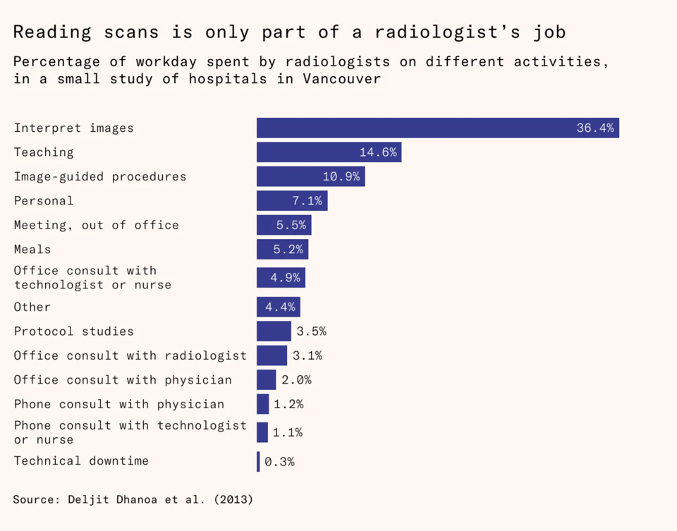 Screenshot 2025-09-27 at 08.00.41.png